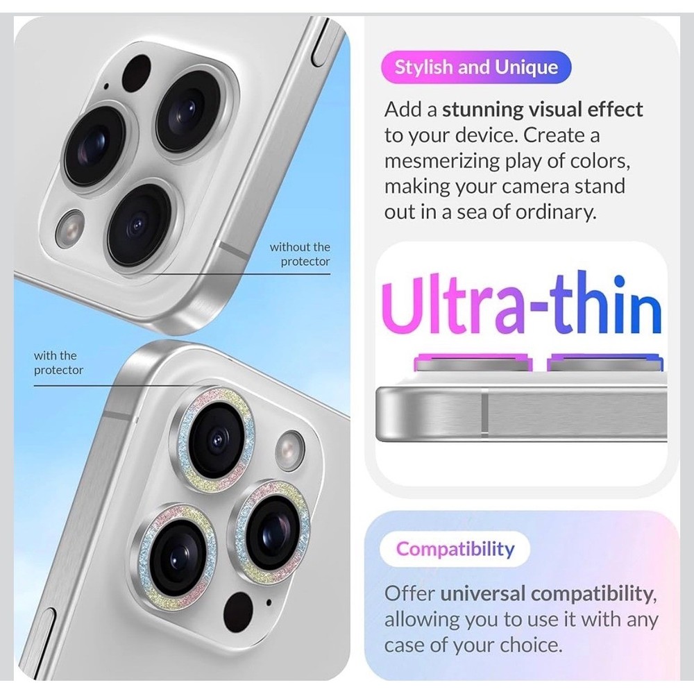 Camera Lens protector