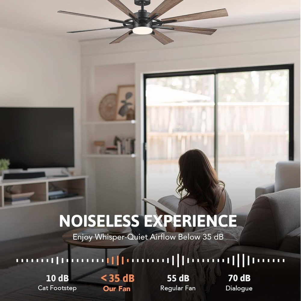 60" Ceiling Fan w/ Light&Remote, 3CCT, 6 Speeds, Black, Used