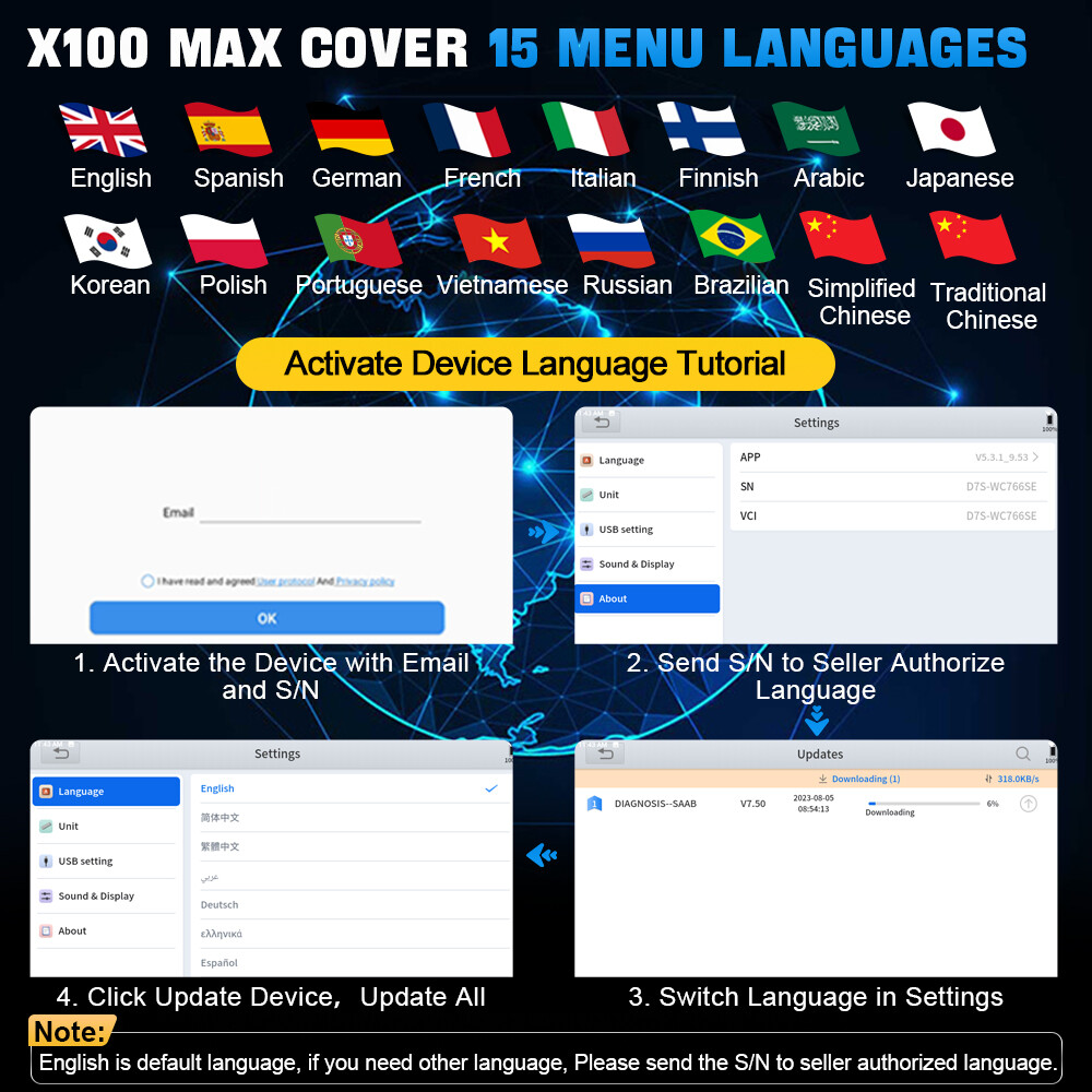 USED XTOOL X100 MAX IMMO Key Programmer Auto Diagnostic Tool Topology Mapping