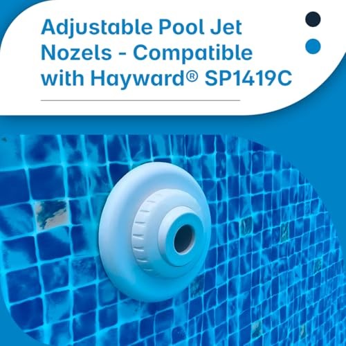 Southeastern 5 Pack Pool Spa Eyeball Jet 1/2" Opening 1.5" Threaded Adjustable