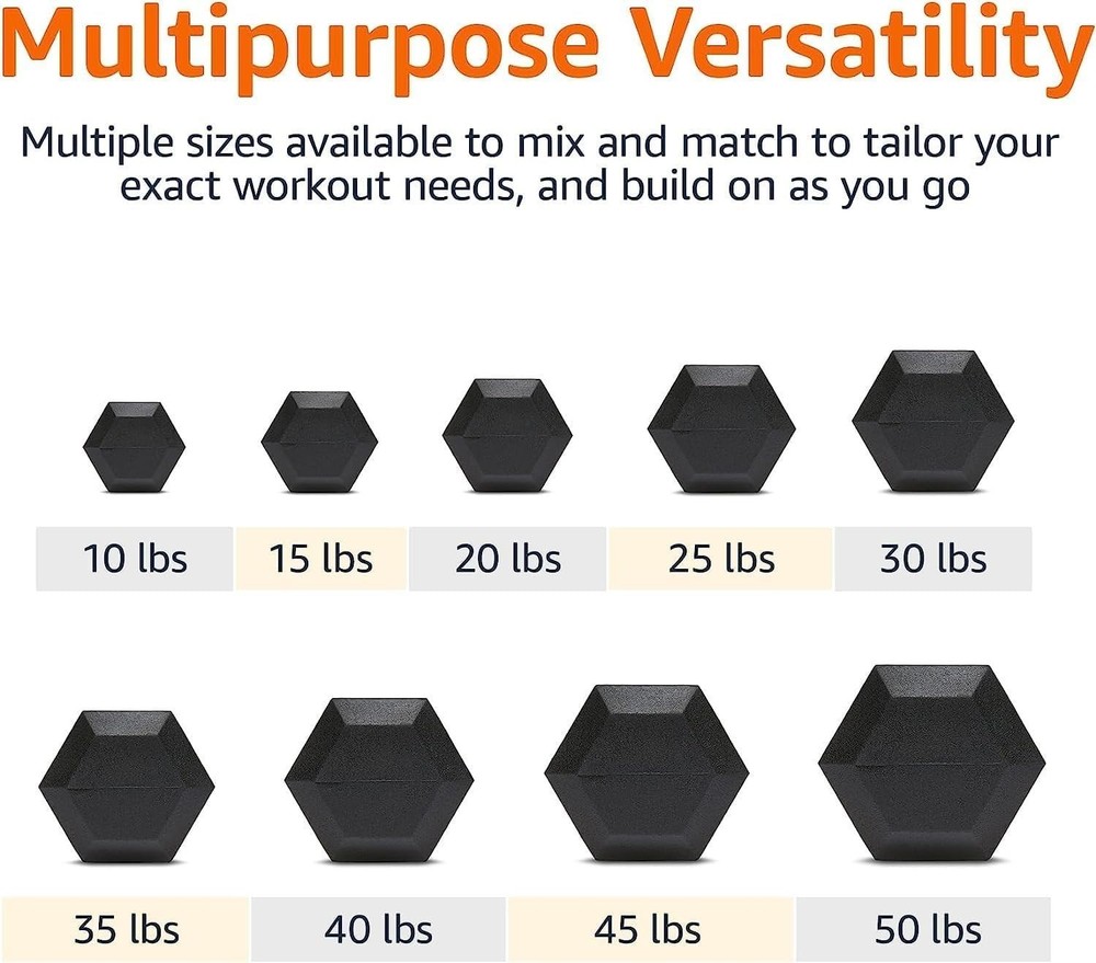 Amazon Basics Rubber Hex Dumbbell Hand Weight, 15 Pounds, Single