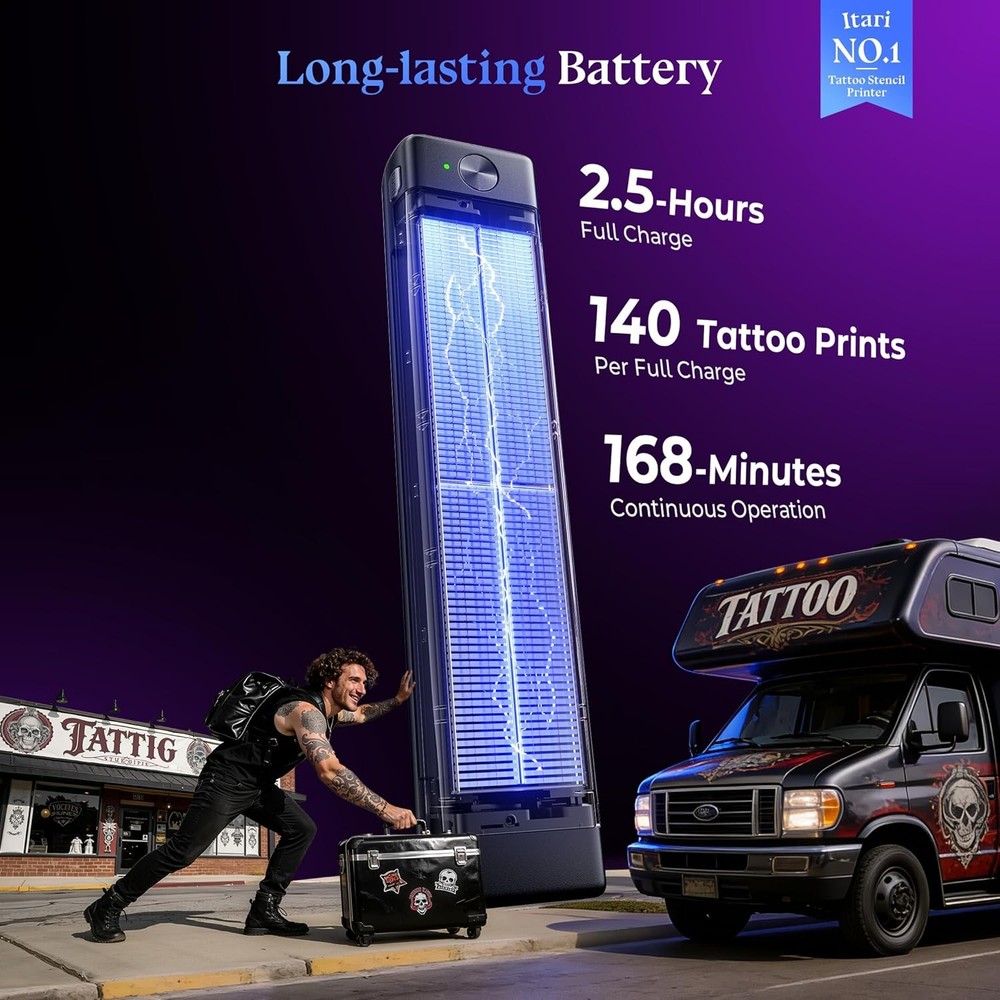 Phomemo Tattoo Stencil Printer Temporary Tattoo Printer for Beginners Practice