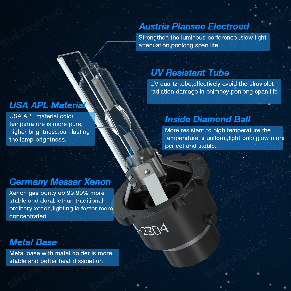 2X D2S D2R LED Headlight Bulb Replace HID Xenon Super White 6000K Conversion Kit