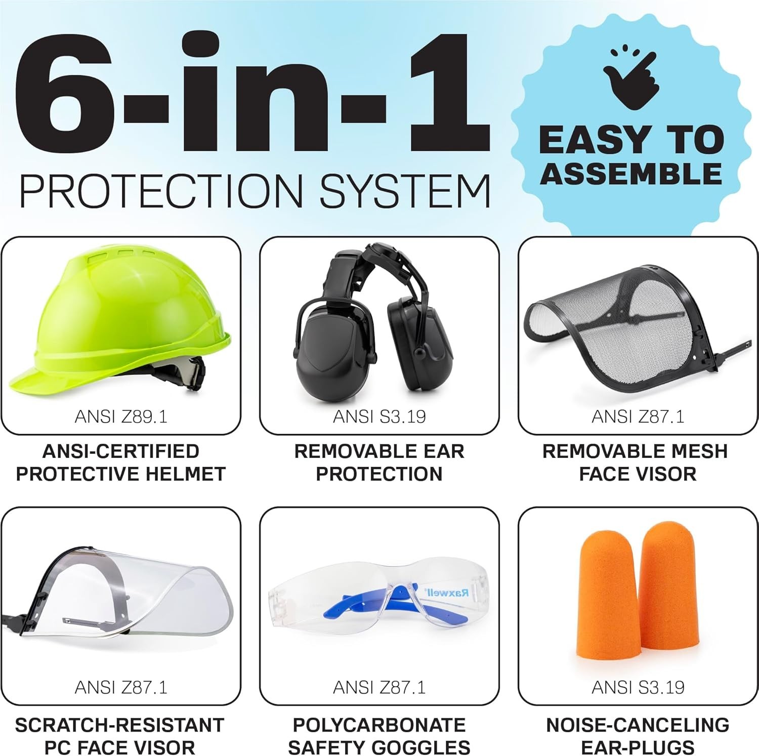 Chainsaw Helmet with Ear Protection Forestry Safety Helmet with Mesh Face Shield