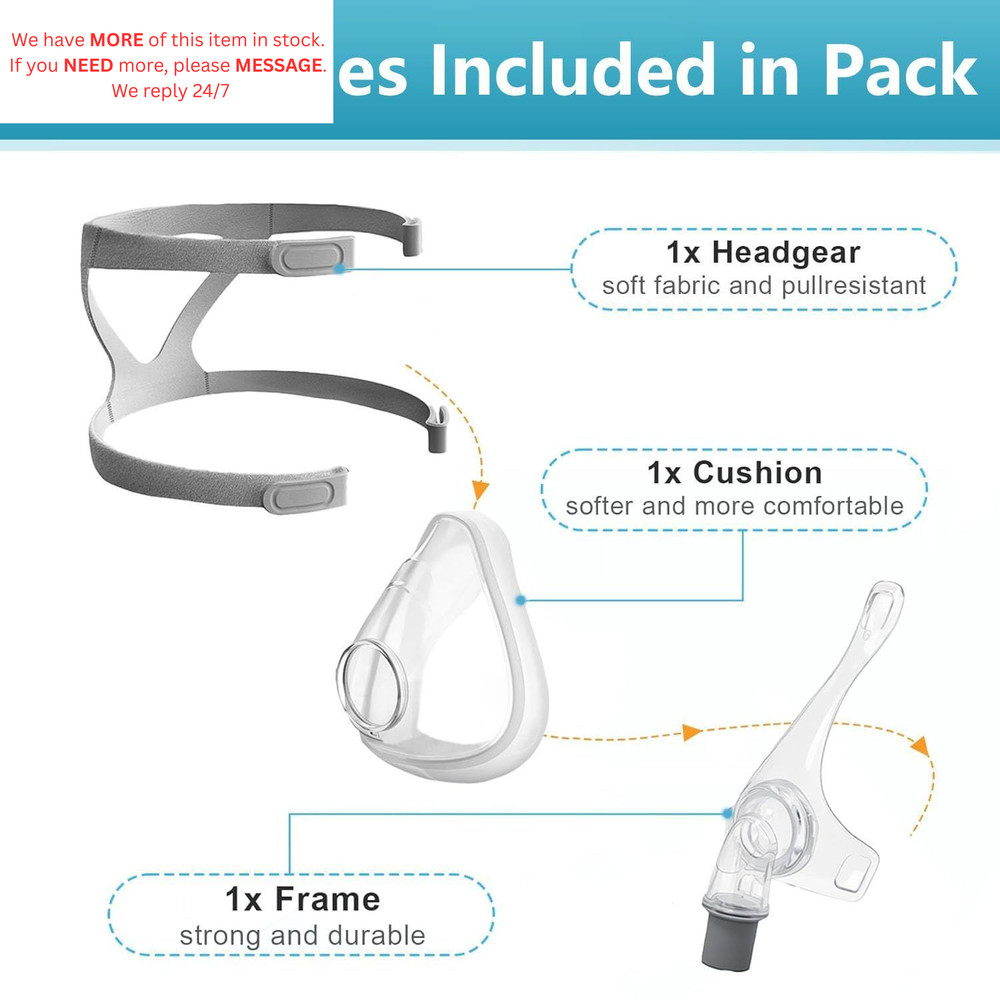 Replacement Cushion and Frame, Compatible with Mask Clear/Transparent