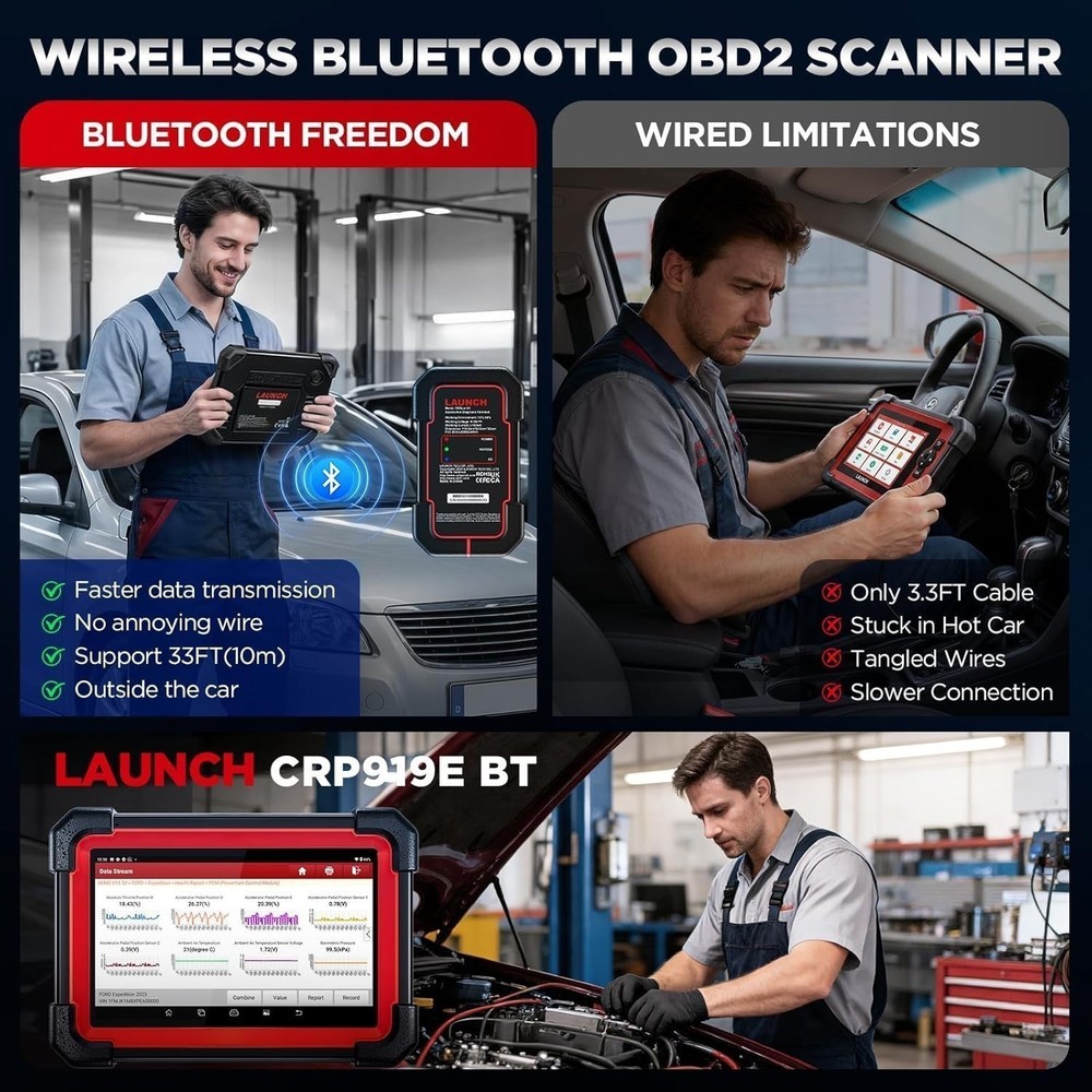 LAUNCH X431 CRP919EBT Elite Car Bidirectional Diagnostic Scanner Tool Key Coding