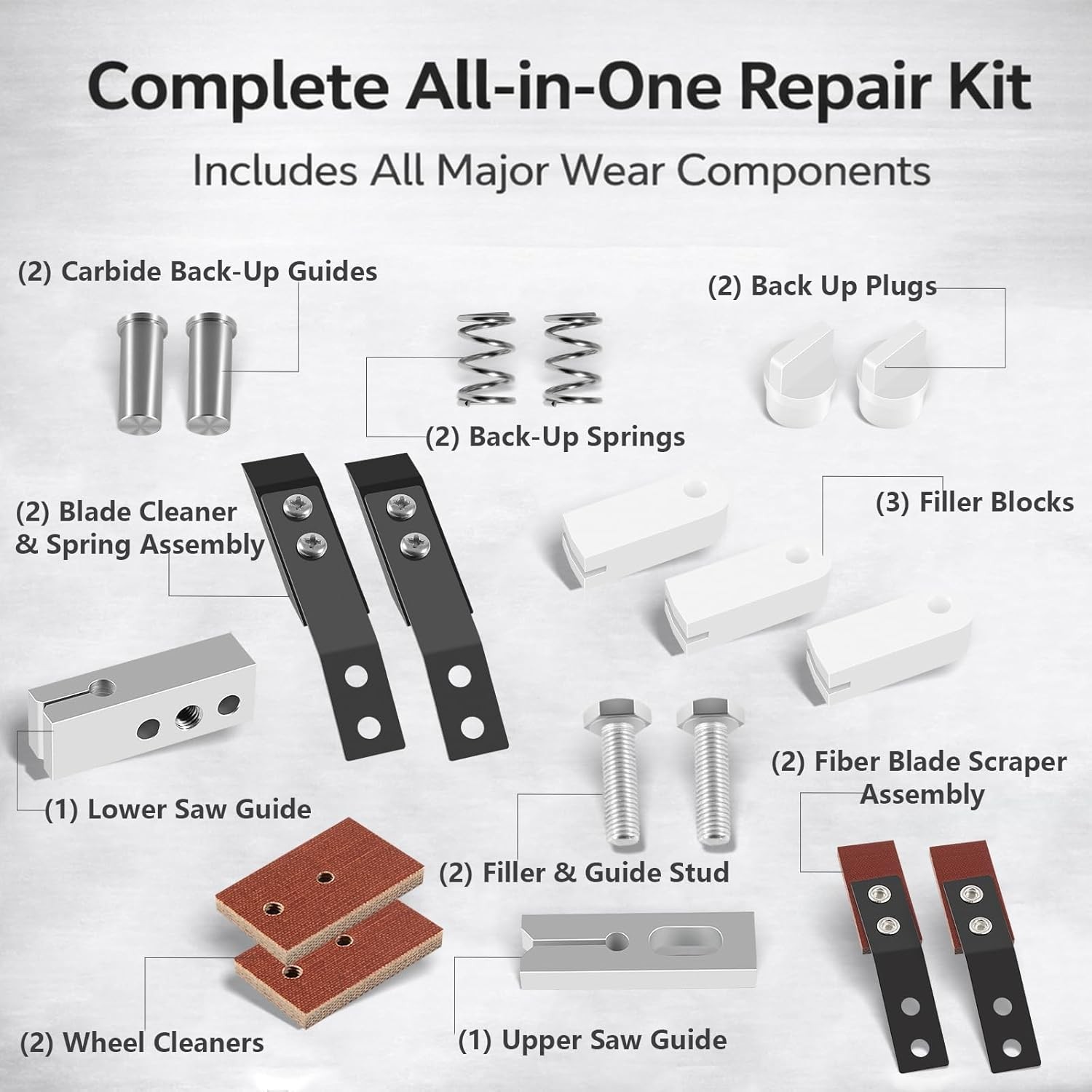 HRK-1 Meat Band Saw Replacement Repair Kit for Hobart 5212 5214 5216 5514