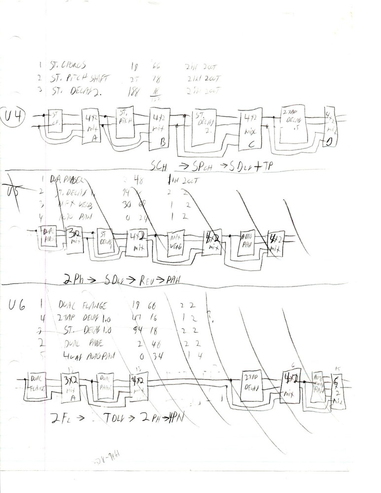 Digitech Artist GSP-2101 Studio Tube Preamp/Multi Effects Guitar Processor
