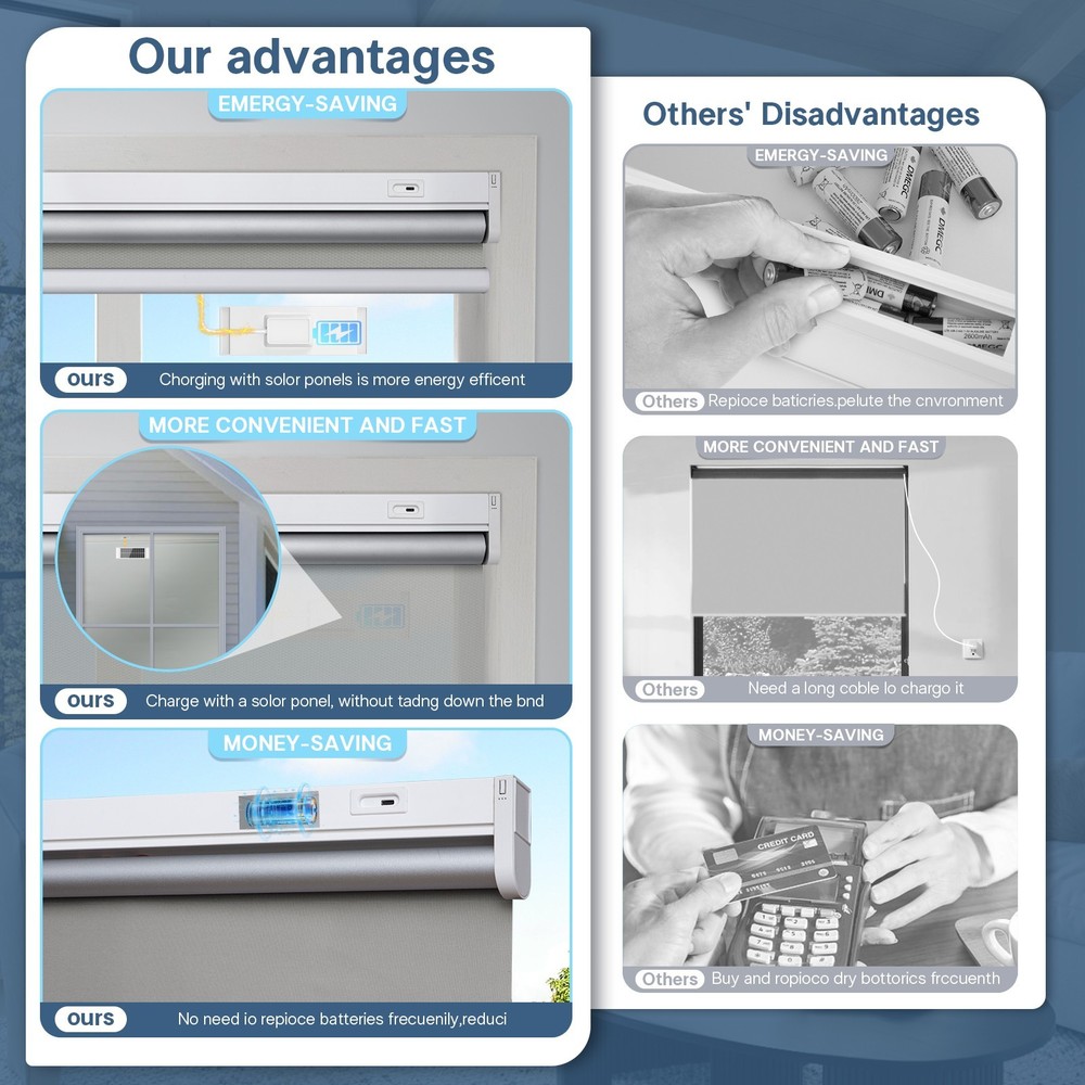 Motorized Roller Blinds with Remote Control【Solar Panel Included】 total blackout