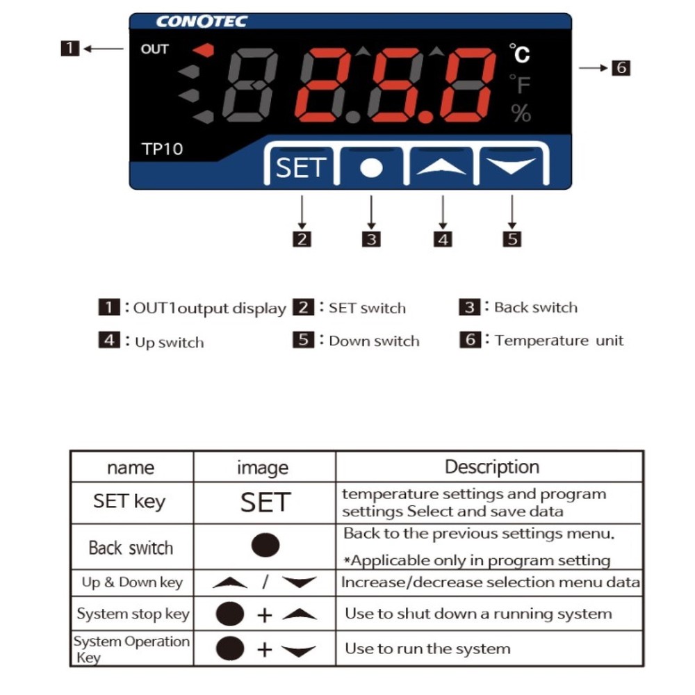 Conotec DSFOX-TP10 Digital Temperature Controller PT100Ω 1Relay 100~240VAC
