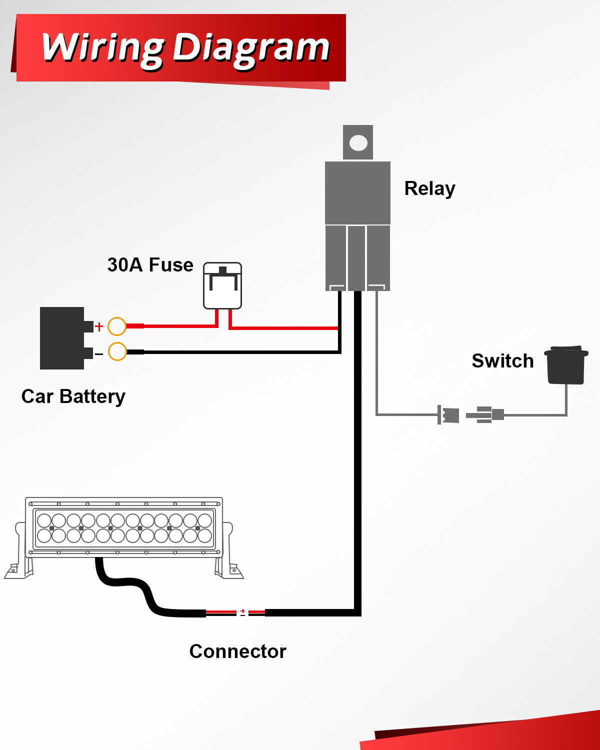 12V 40A Wiring Harness Kit Fuse ON OFF Switch Relay For LED Fog Work Light Bar