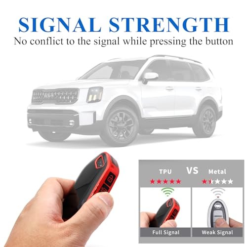 Advanced soft TPU key Cover Suitable for Type B key case Red (Single Shell)