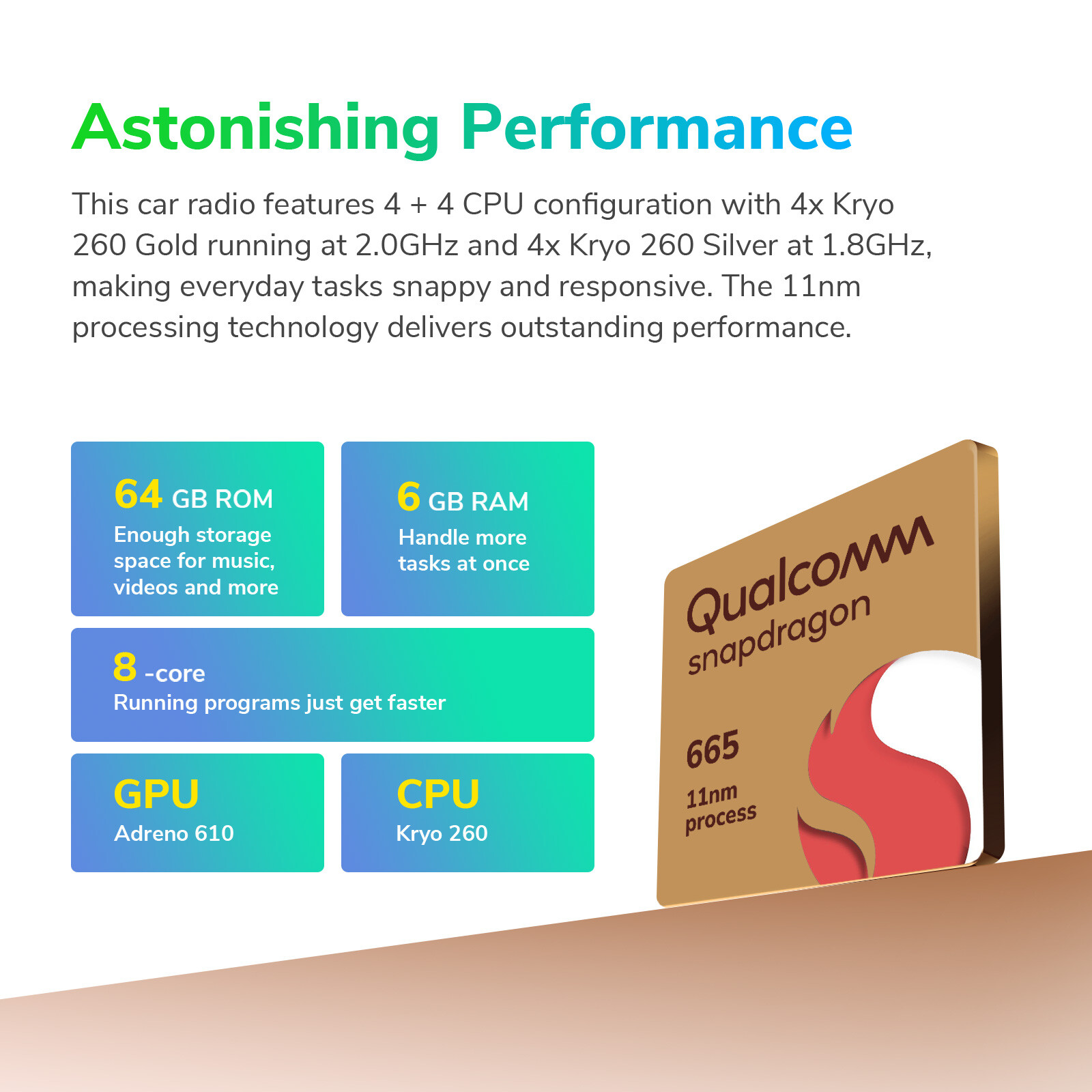 Eonon UA12S Plus Android 13 6+64 Double 2Din 10.1"Smart Car Stereo Radio CarPlay