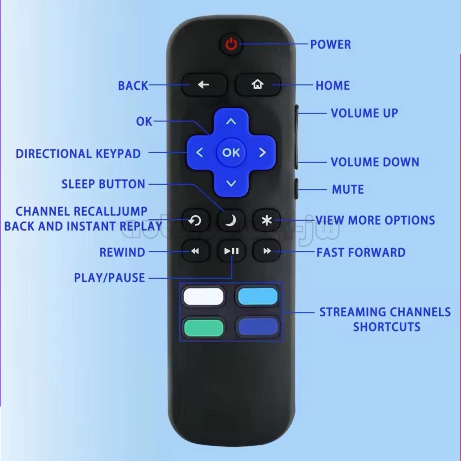 2x Remote Control Replacement For All TCL Hisense Onn Roku TV