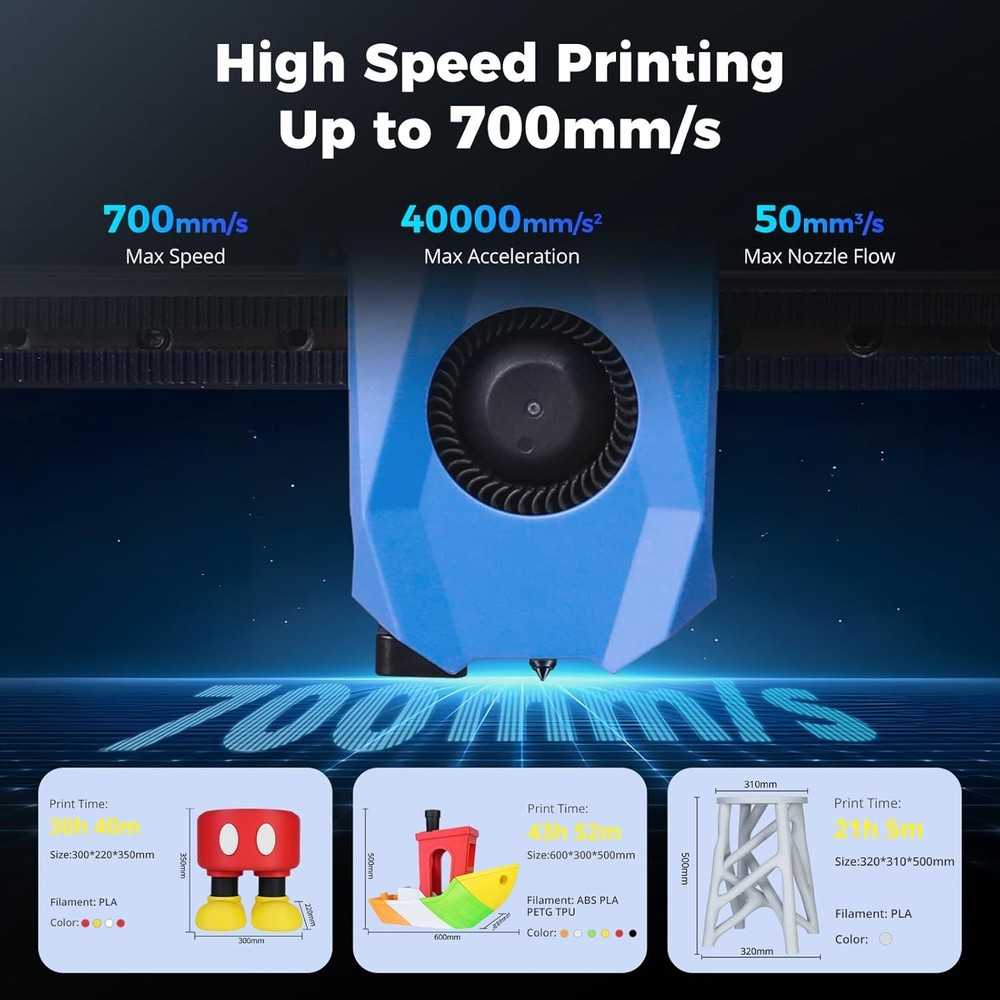 Sovol SV08 MAX 3D Printer Eddy Current Sensor Leveling XYZ Full Linear Rails US