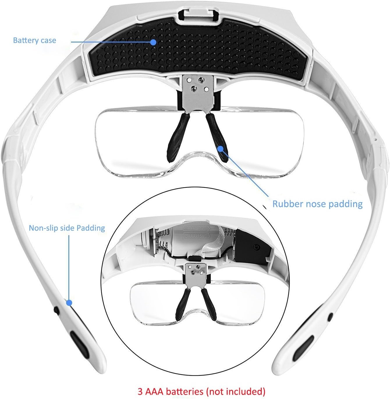 Head Mount Magnifier with LED Light, Adjustable Magnifying Glass for Soldering