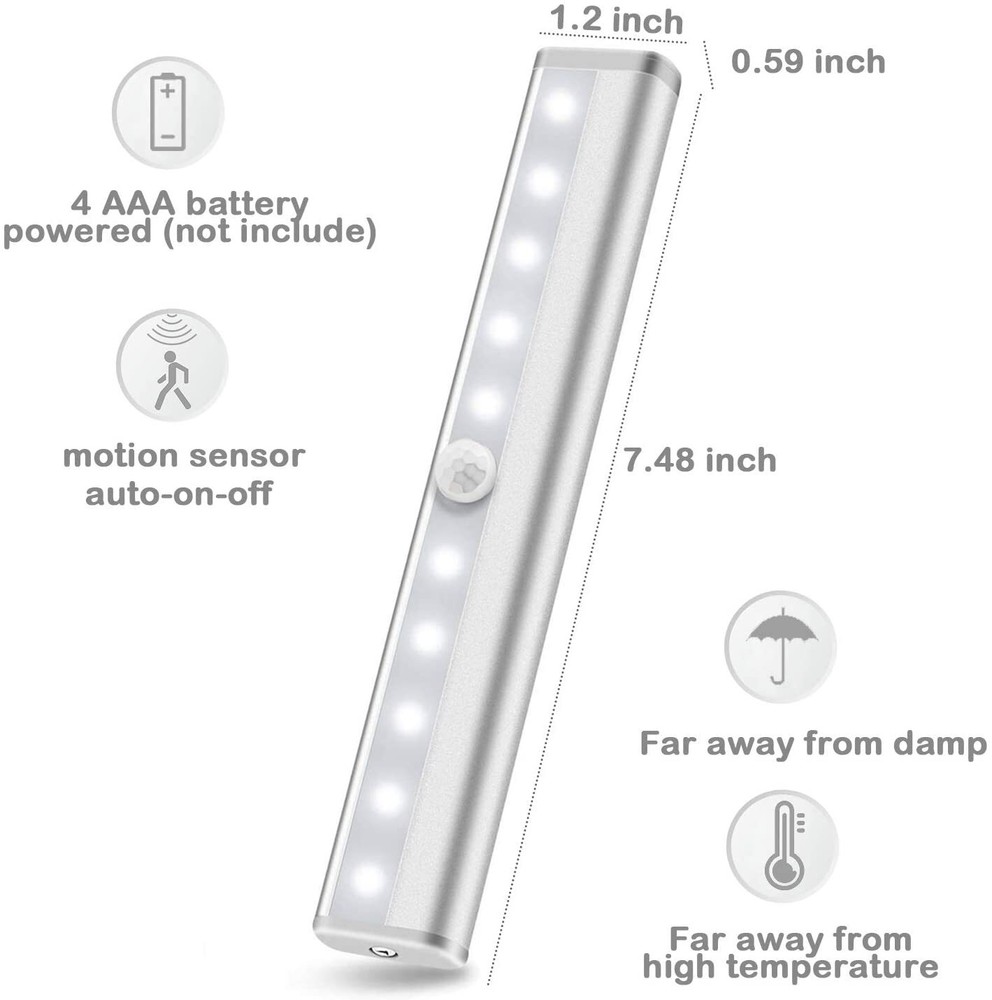 LED Motion Sensor Closet Lights
