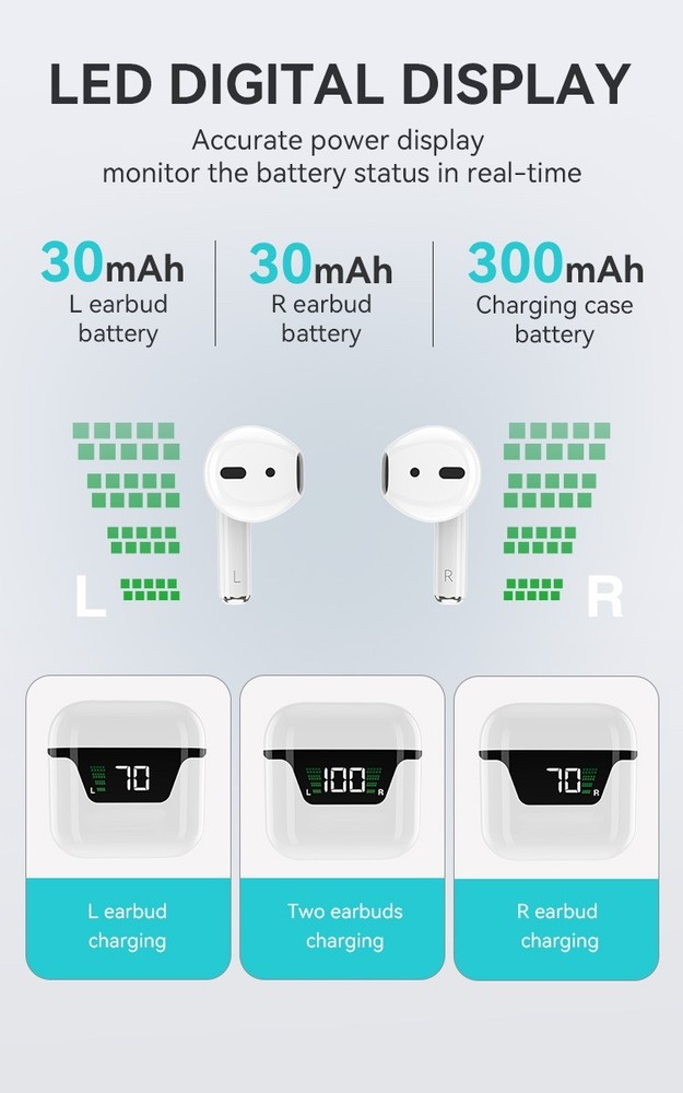 Bluetooth Wireless Earbuds Headset Headphones Compatible with iPhone and Samsung