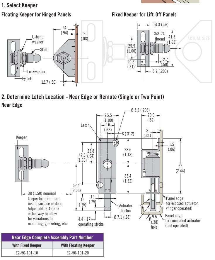 E2 - Hidden Panel-Latching Systems - NEW!