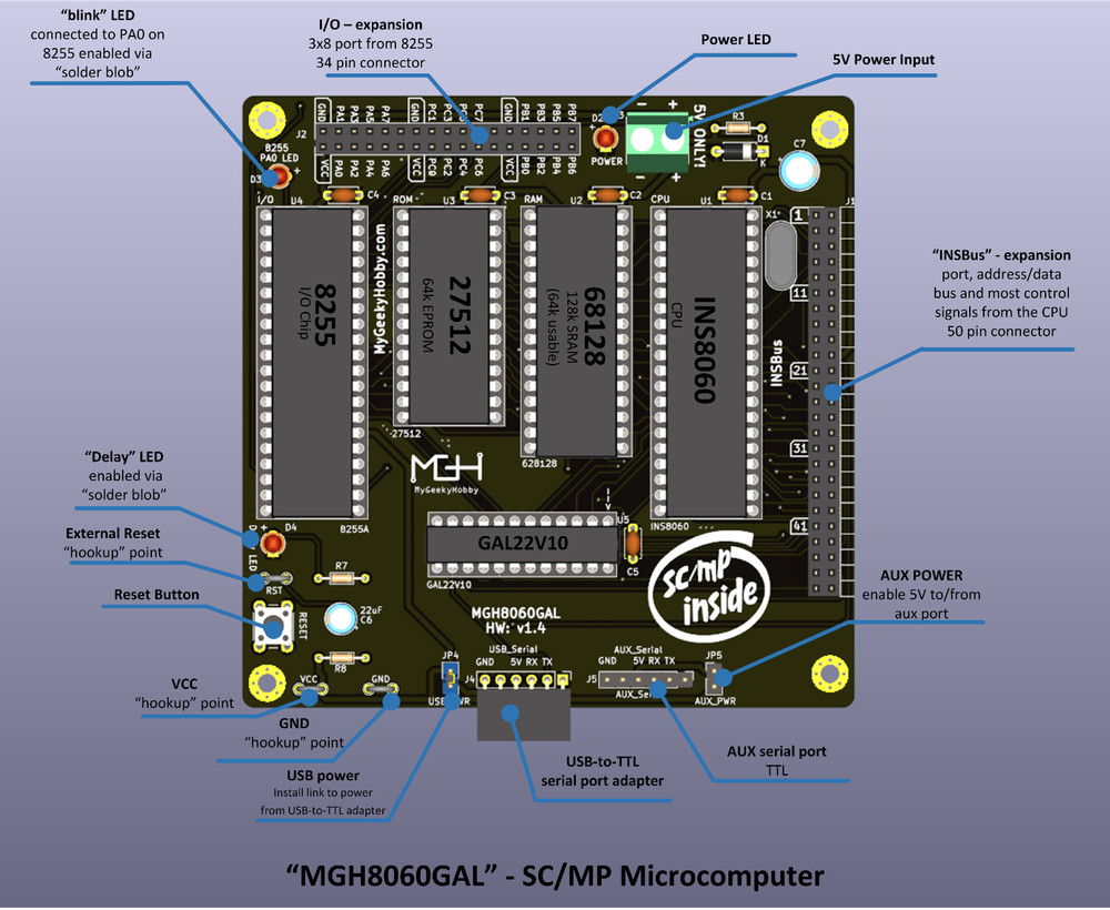 MGH8060GAL - PCB for DIY INS8060 (SC/MP) CPU Single Board Computer