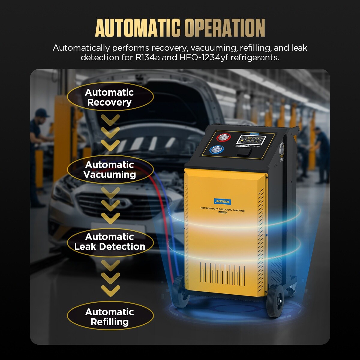 Refrigerant Recovery Machine Fully Automatic A/C HVAC Recycling Dual Cylinder