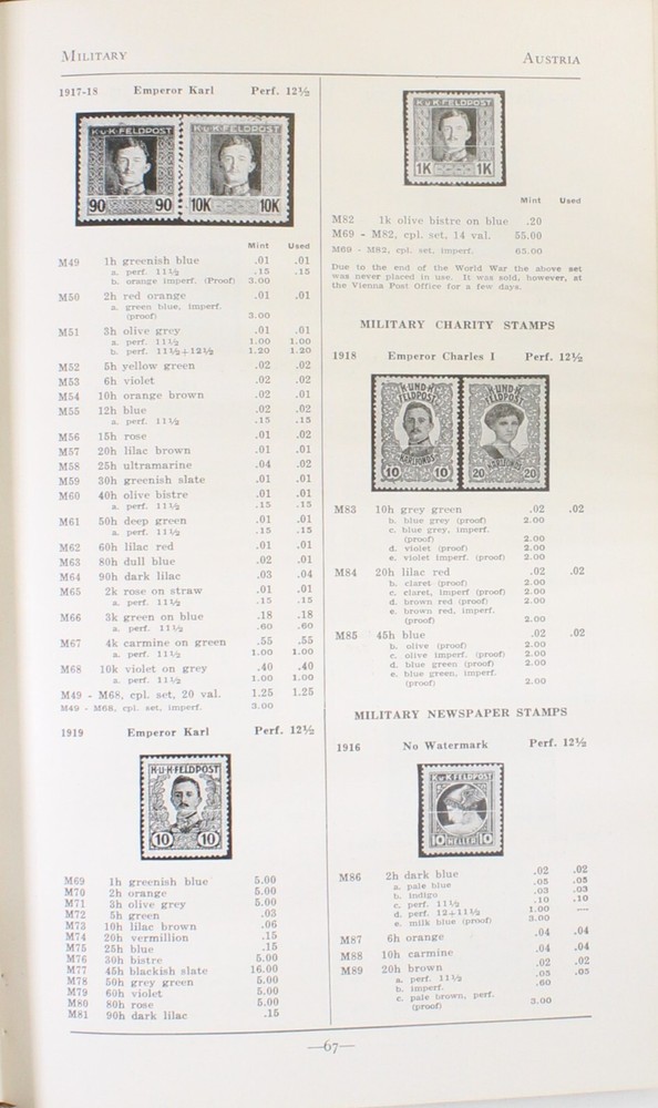 Billig's Philatelic Handbook Vol I