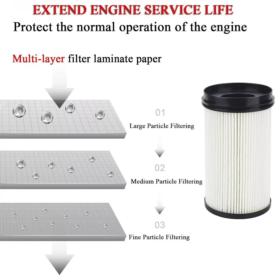 12x Fuel/Water Separator Filter Fit For Fleetguard DDE Diesel FS20176 R61709