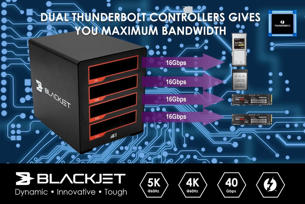 BLACKJET TX-4DS 4-Bay Thunderbolt 3 Docking System