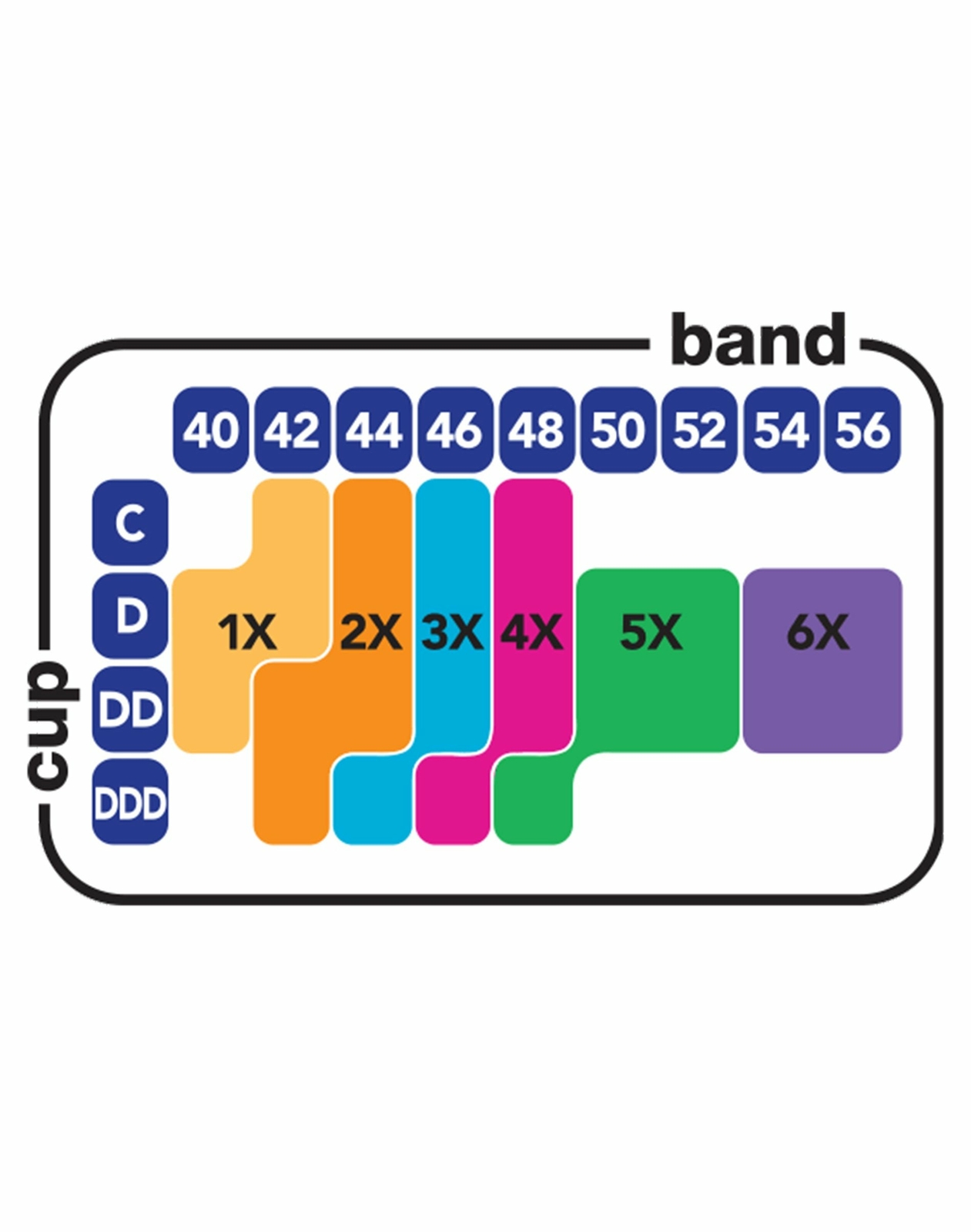 Just My Size Women's Pure Comfort Plus Size Bra (1263) Sizes 1X-5X