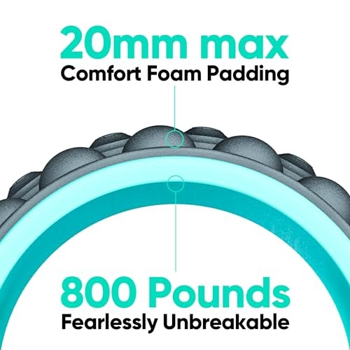 Back Roller, Back Wheel Foam Roller - Targeted Muscle Roller for Deep Tissue