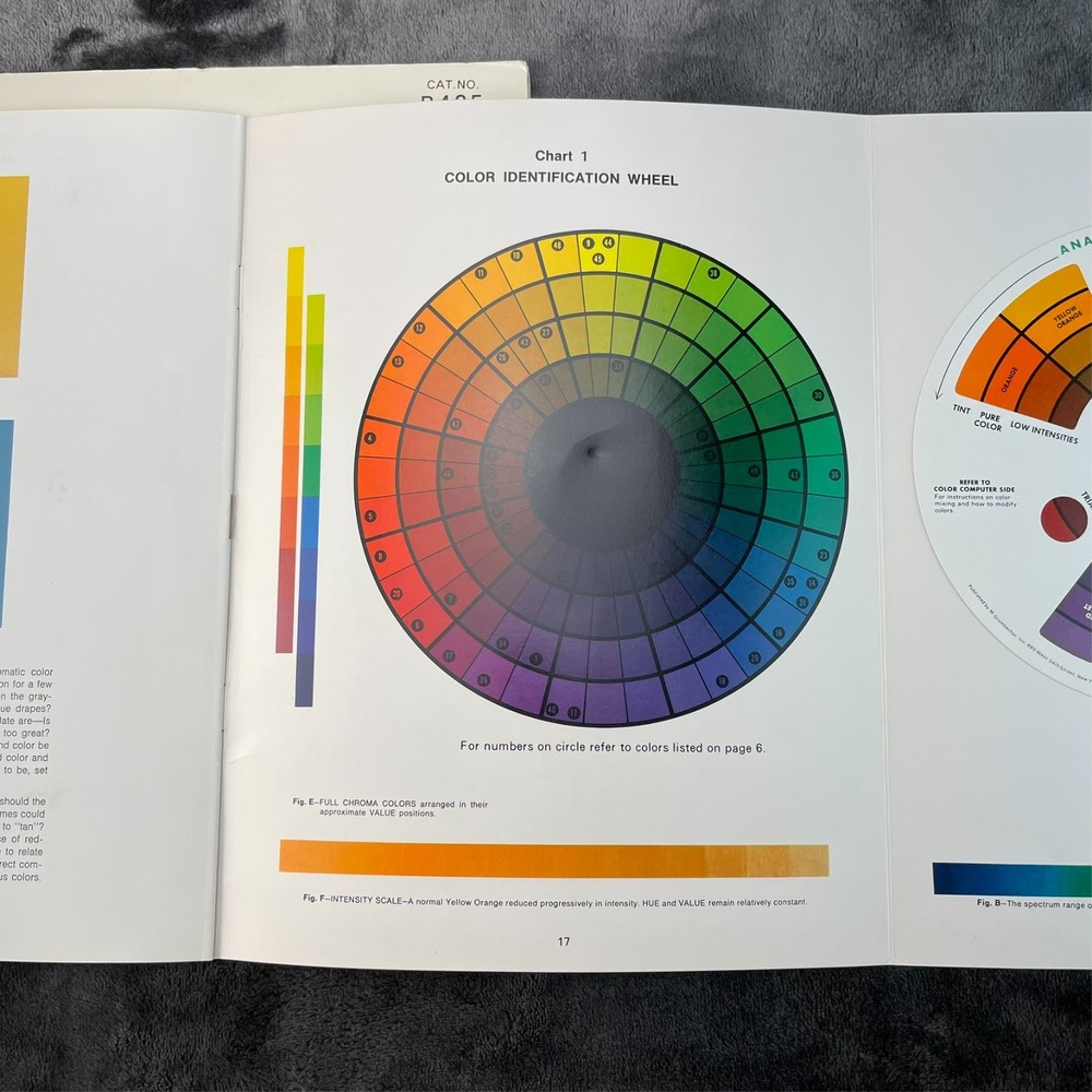 Grumbacher Color Compass B425 1972 Third Edition