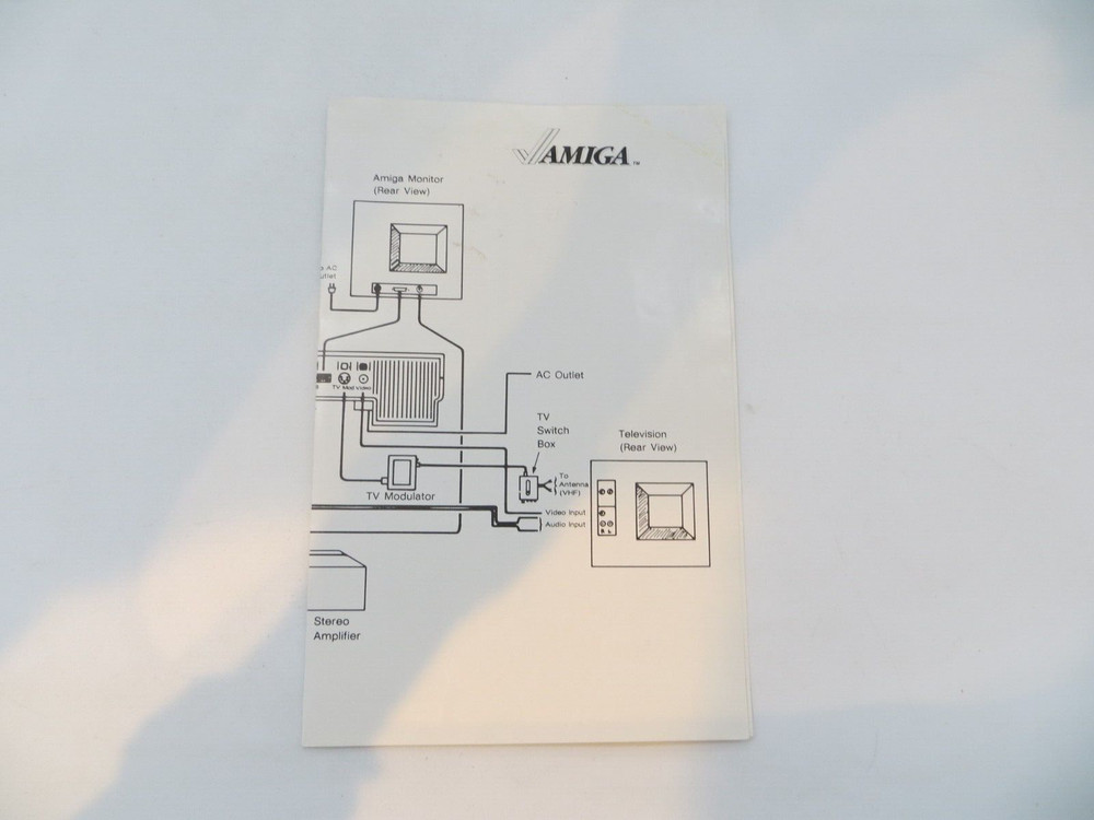 AMIGA MEMORY EXPANSION CARTRIDGE Connecting Instructions Sheet computer