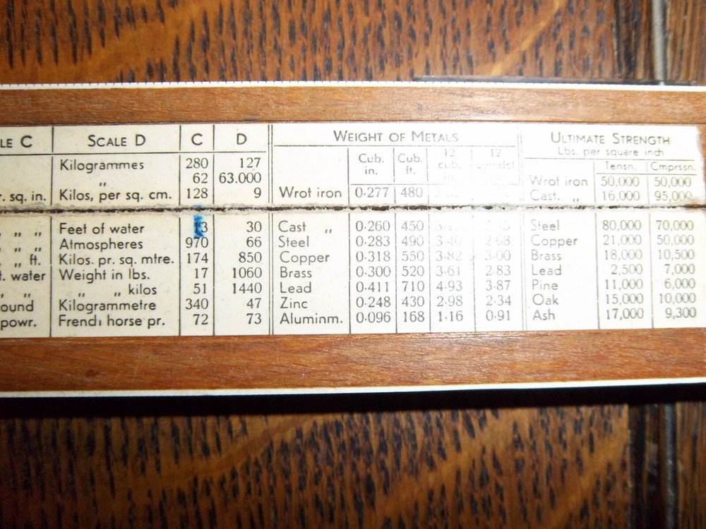 Vintage Slide Rule