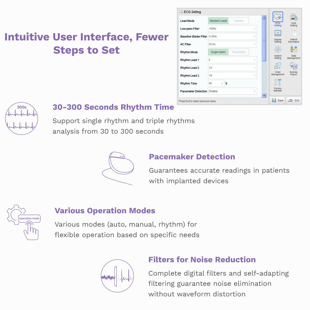 Biocare iE6 12 lead 6 channel ECG Machine Touchscreen with interpretation FDA US