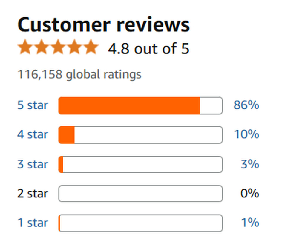 6x Hanging Bubble Line Level Tool Construction String Level Thread Level