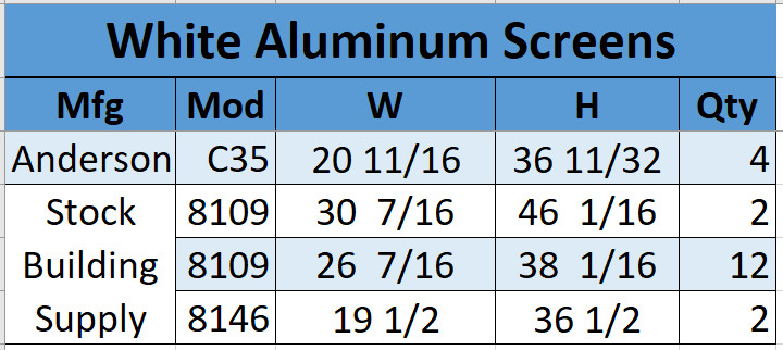 20 White Aluminum Window Screens