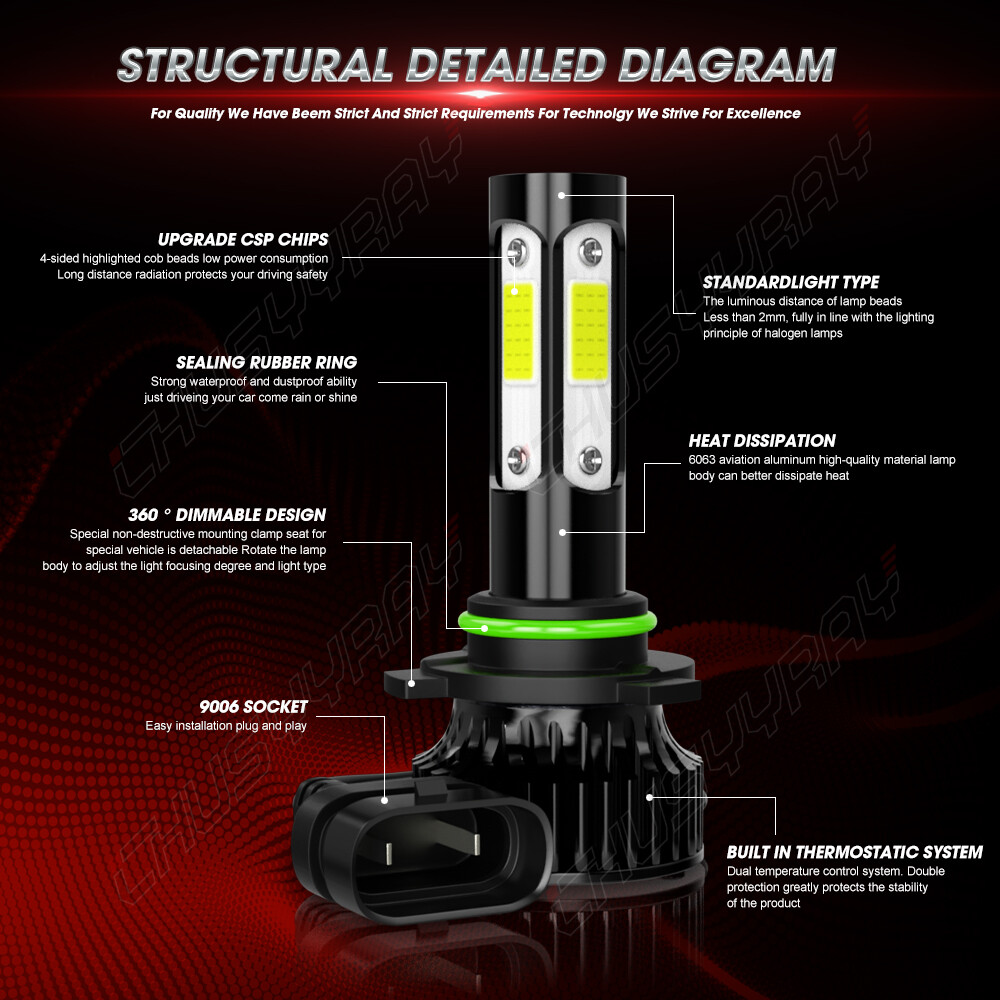 10000K 9005 9006 LED Headlight KIT Combo Bulbs Hi Low Beam Super Bright White