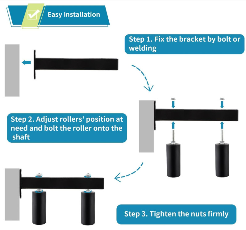 6" UHMW Slide Gate Guide Roller, Adjustable Gate Support Assembly