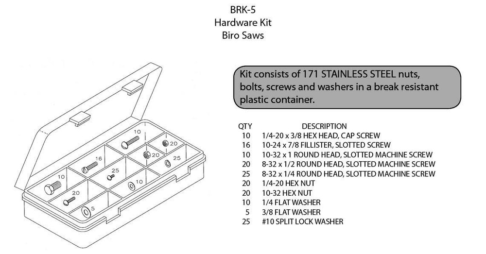 SAW HARDWARE KIT, BIRO SAWS