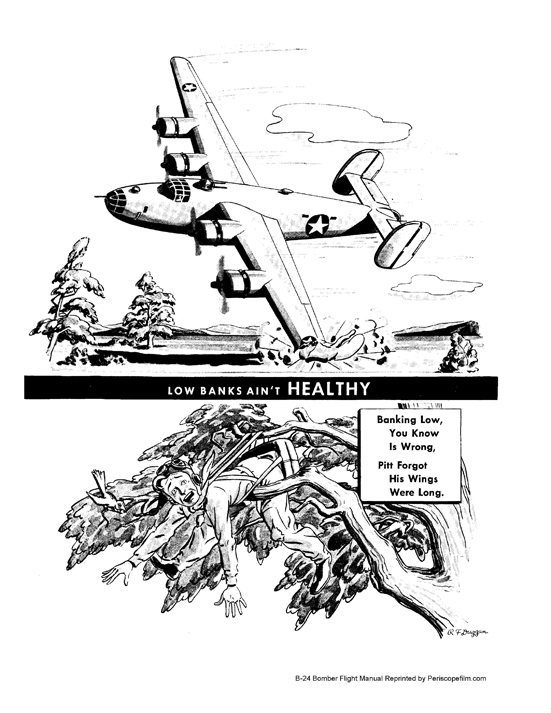 Consolidated B-24 LIBERATOR Bomber Pilots Flight Operation Instructions