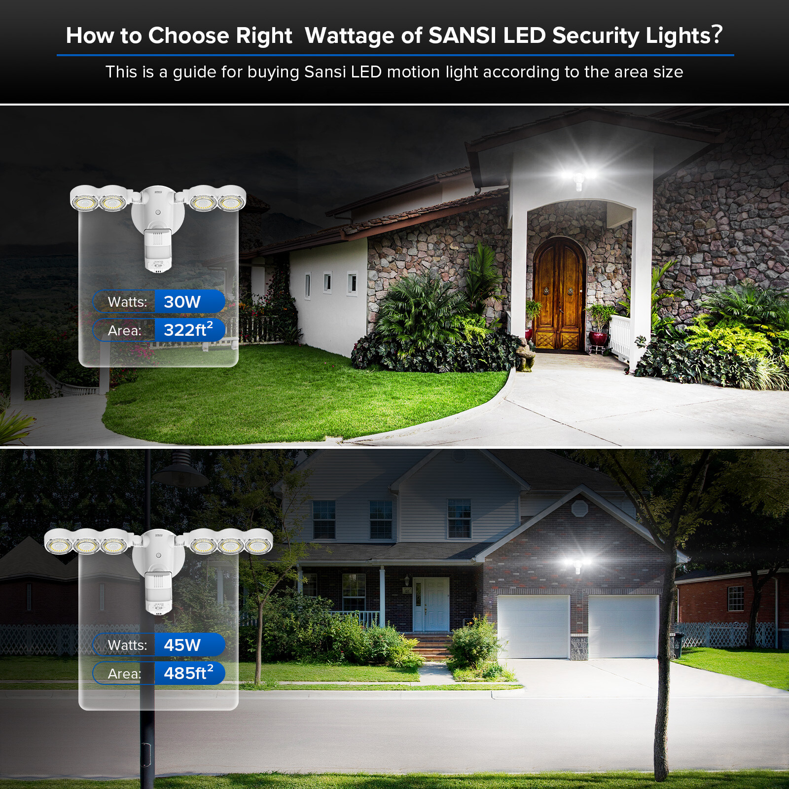 LED Motion Sensor Outdoor Security Light Wall Mounted Bright Floodlight SANSI