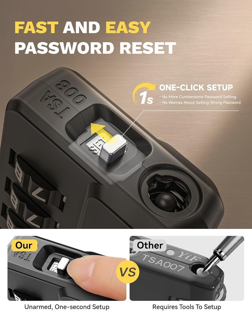 LUGGEX TSA Approved Luggage Locks, 4-Digit Combination Lock 2 Pack, Black