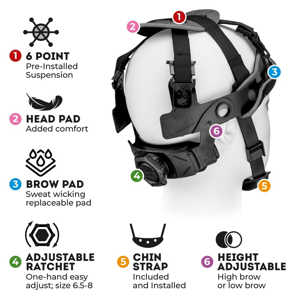 Acerpal Full Brim Hard Hat Vented, Class C, OSHA Construction Work Approved, ...
