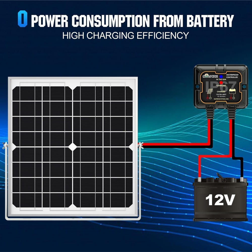 SOLPERK MPPT Solar Charge Controller 10A 12V, Waterproof Intelligent Portable...
