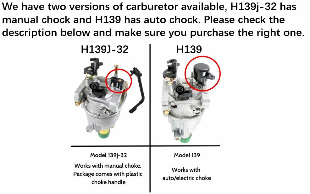 Carburetor For All Power APG10000 Generator