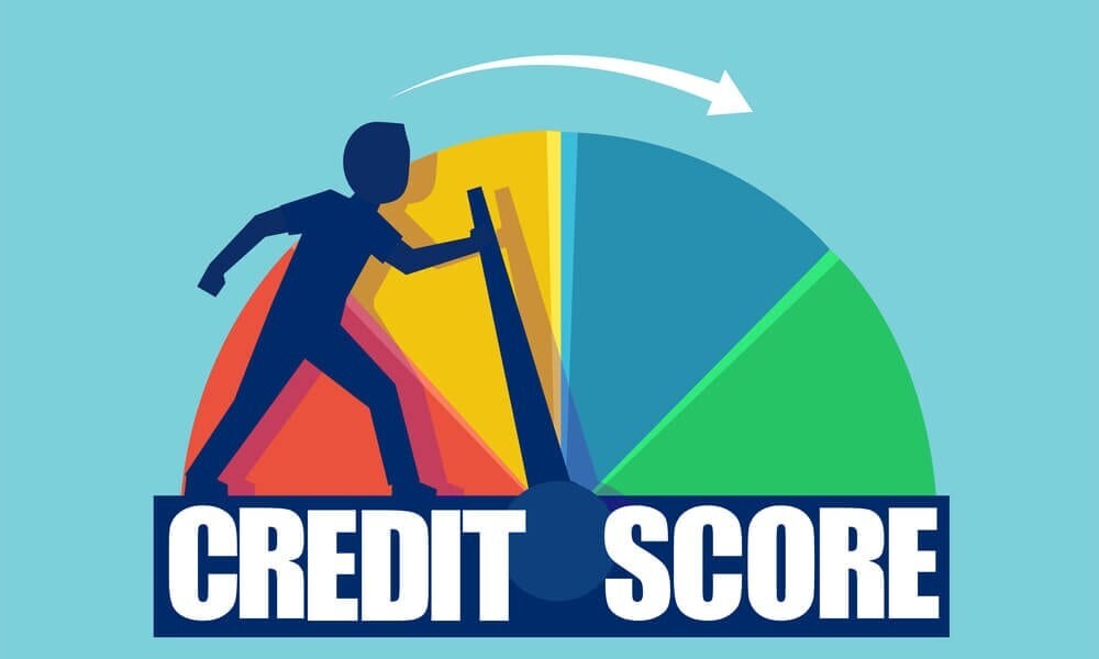 CREDIT REPAIR - CITIBANK TL 9,500 CREDIT LIMIT - AGED OVER 18 YEARS