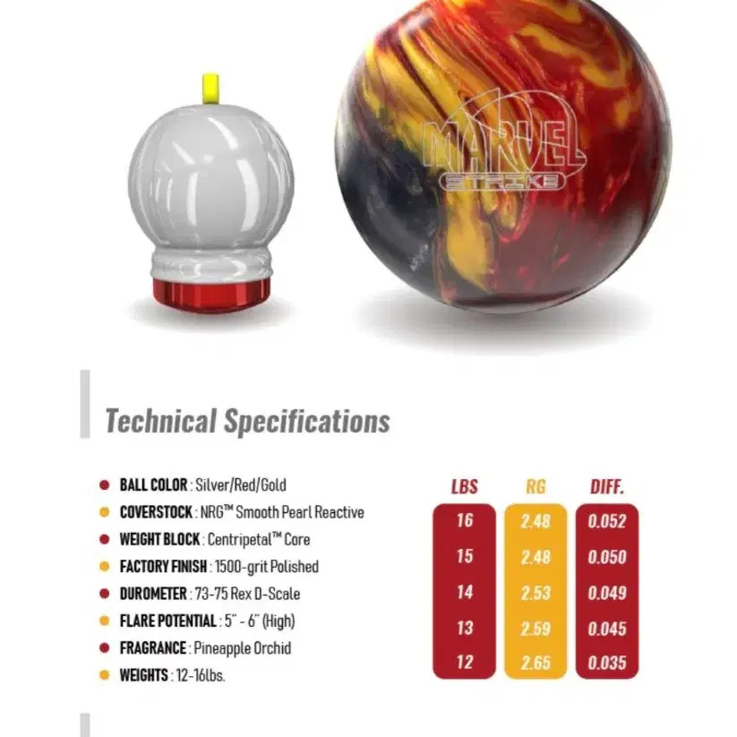 Storm Marvel Max Strike 15lb Hook Bowling Ball - Used