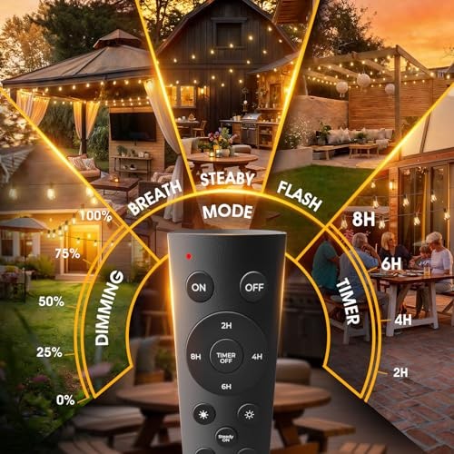 LED Outdoor String Lights with Edison Shatterproof Bulbs, Weatherproof 50FT