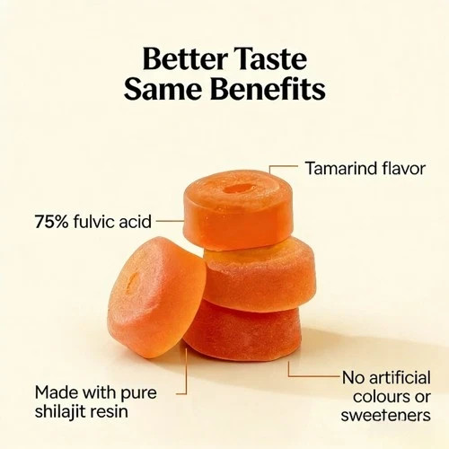 Root Labs Alpha Gummies 4000mg.Pure Himalayan Shilajit Formula, 60ct