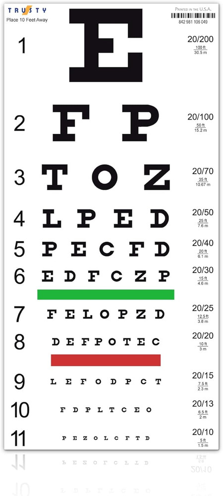 Snellen Eye Chart for Eye Exams at 10 Feet
